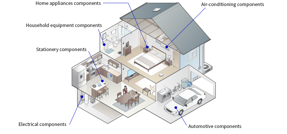 Applications of precision metal components