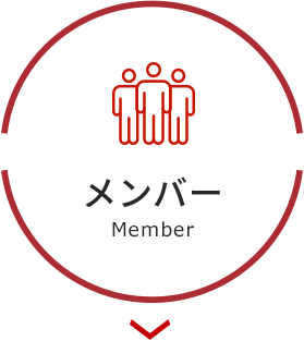 メンバー Member