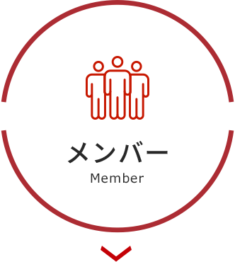 メンバー Member